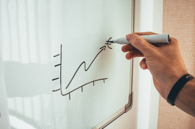 A writing on the board