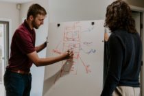 Fully Funded Scholarships in the USA for International Students 2023