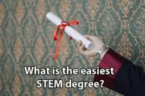 What is the easiest STEM degree?