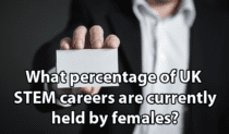 What percentage of UK STEM careers are currently held by females?