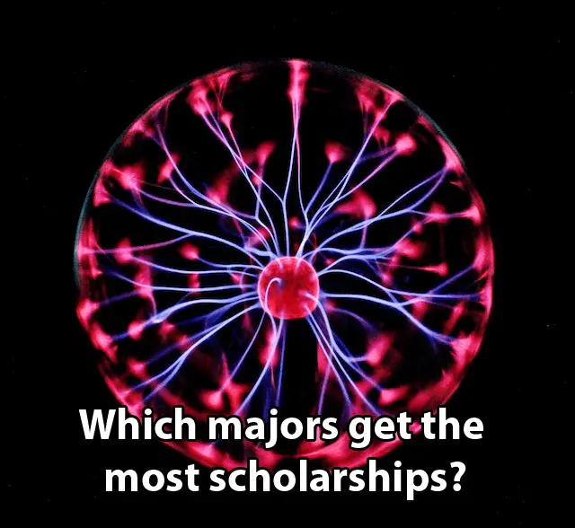 Which majors get the most scholarships