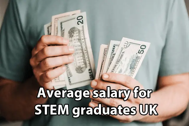 average salary for STEM graduates UK
