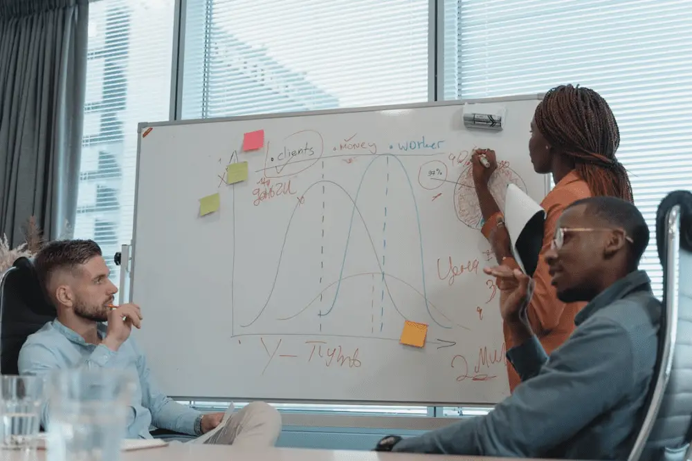 Colleagues having a board meeting